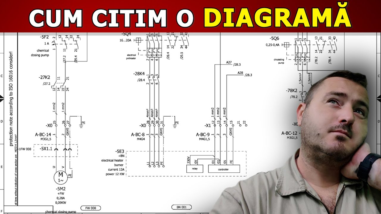 Citirea Schemelor Electrice – Ce Trebuie Să Știi la Început de Drum