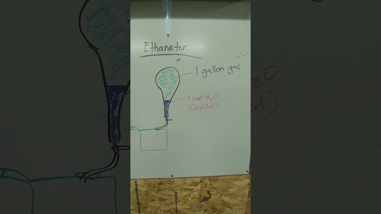 How Do I Make Ethanol-Free Gasoline at Home?