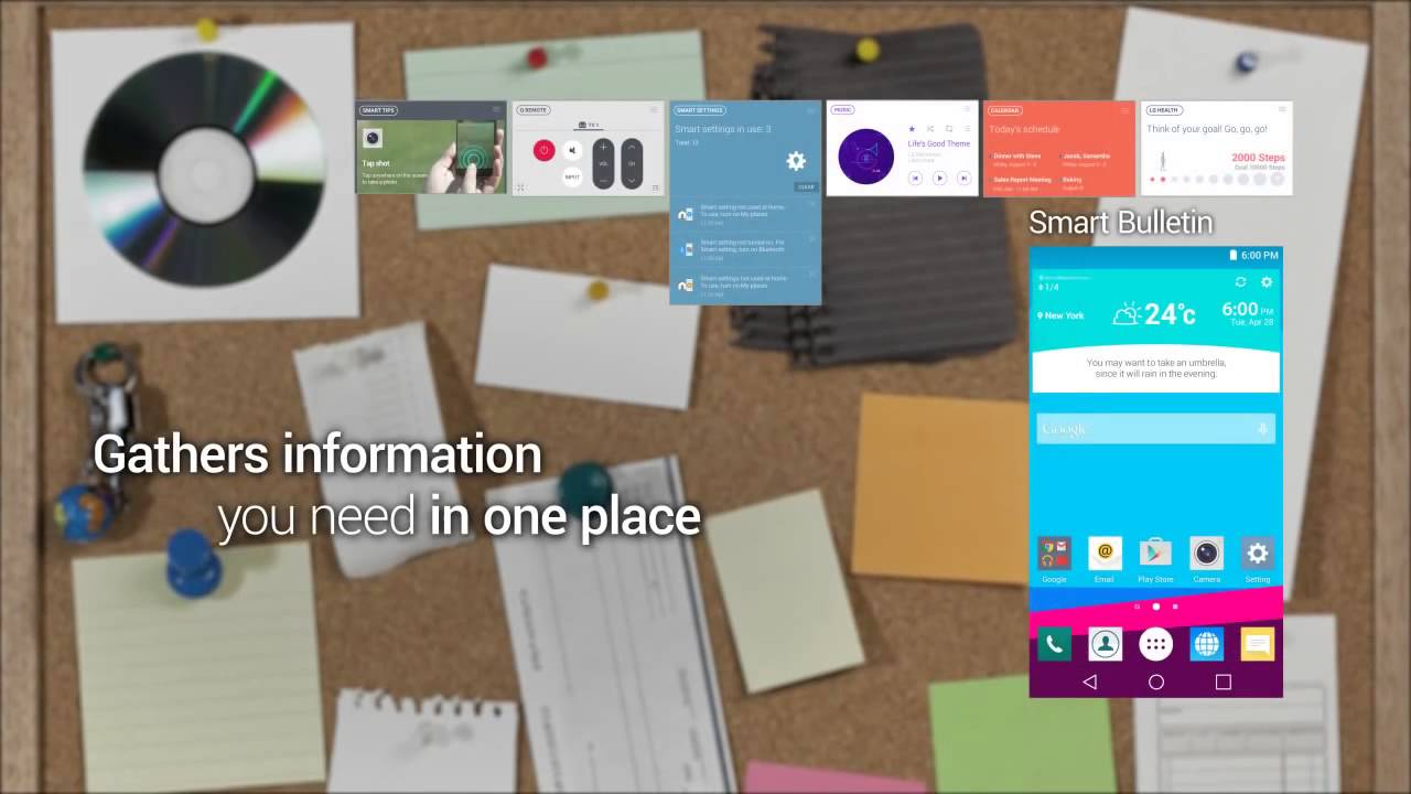 LG UX 4.0 : Part 1