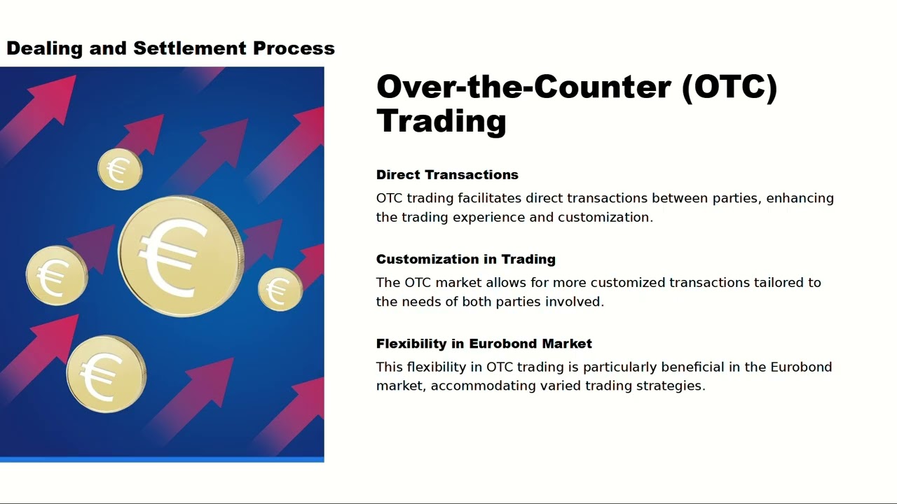 Understanding Eurobonds