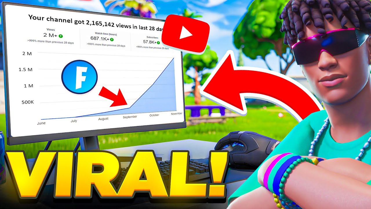 How to *GROW* your Fortnite YouTube Channel! (How I went VIRAL)