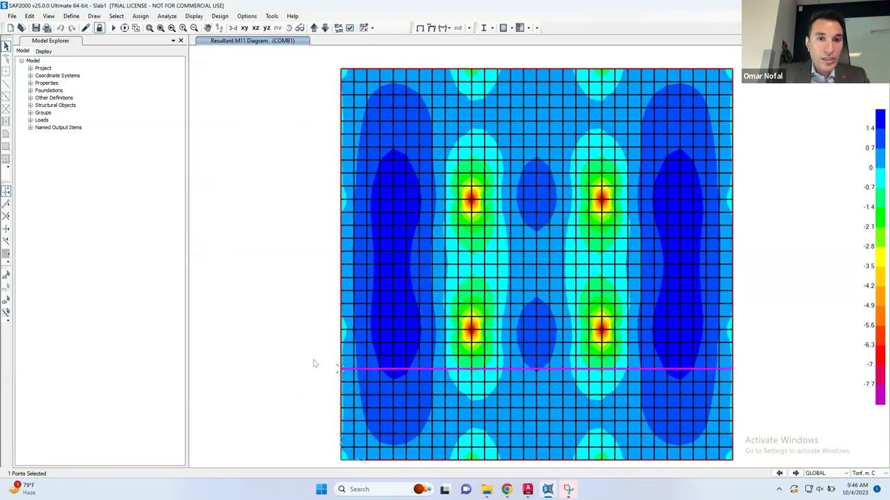 SAP2000: Analysis of Slab systems