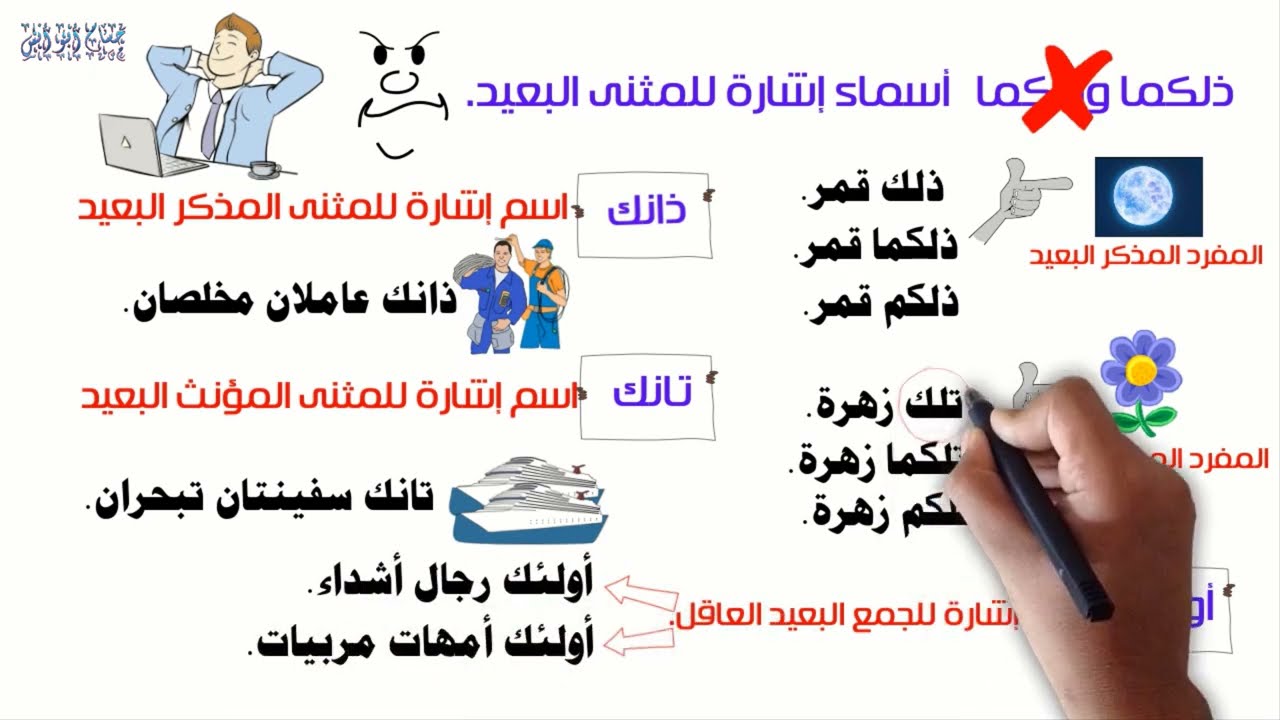 أسماء الإشارة للمثنى البعيد