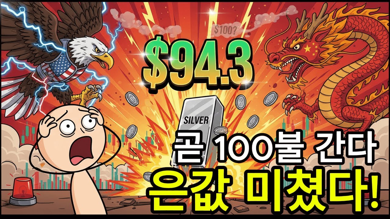 [긴급 - 1월 20일 아침] 은값 $94.3 대폭등! 트럼프 관세 vs 중국 GDP 사기극... 100달러 시대 열리나?