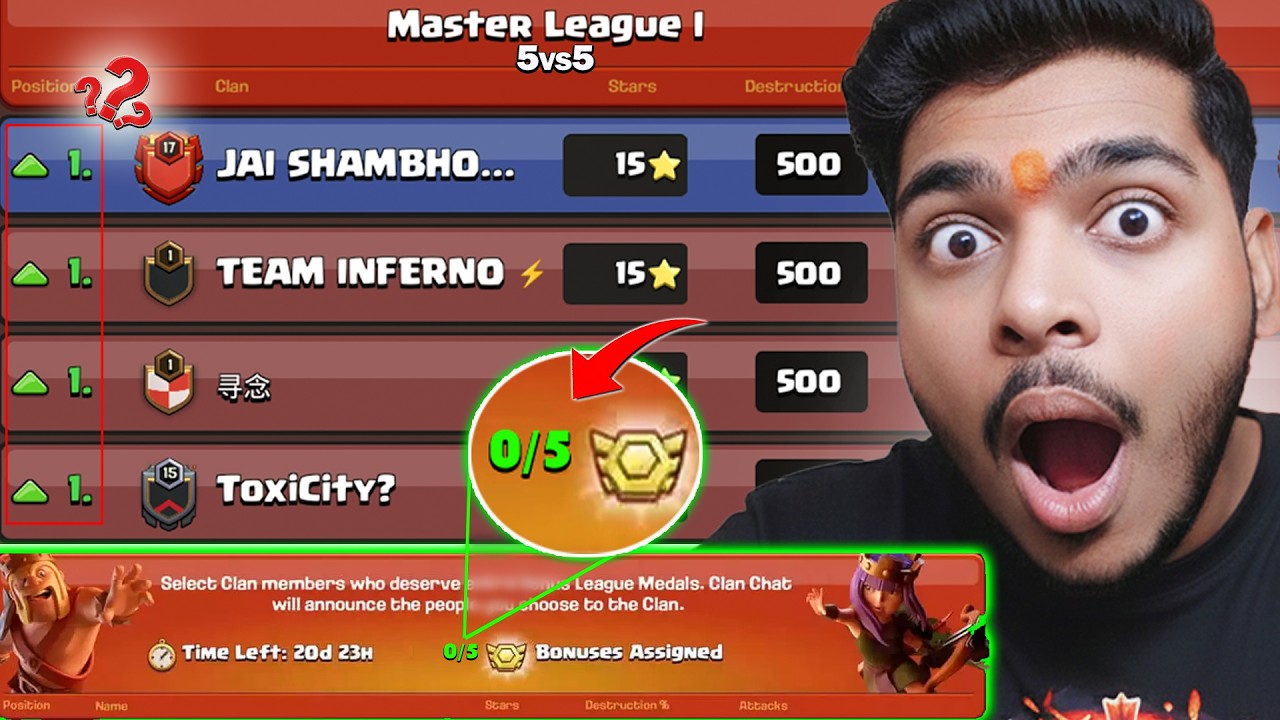 Why Is Everyone #1 in 5v5 CWL? 🤯 New Bonus System! | Clash of Clans