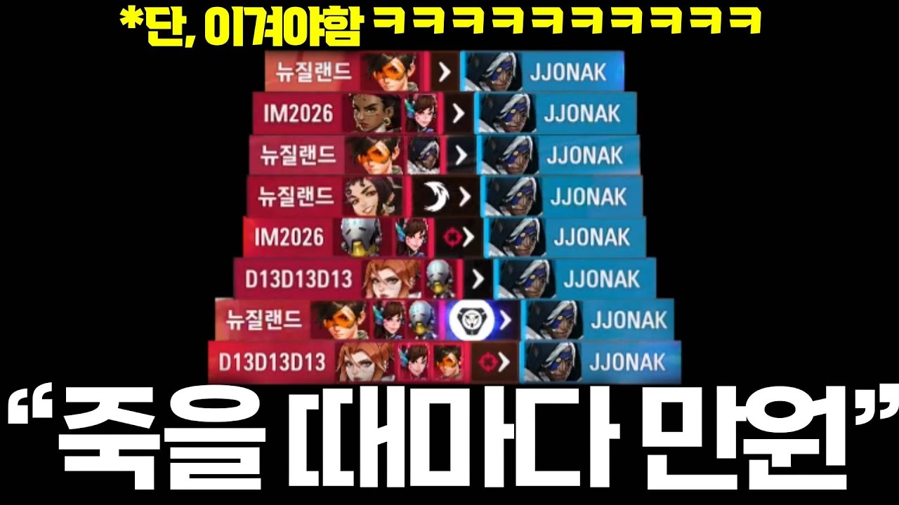 케어하지 마