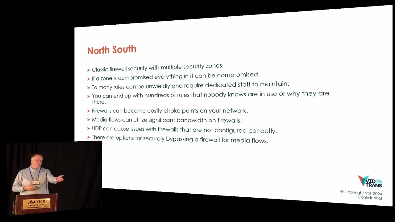 VIDTRANS25 | Modern Security Challenges and Practices forMedia FacilitiesMichael Bany FOX