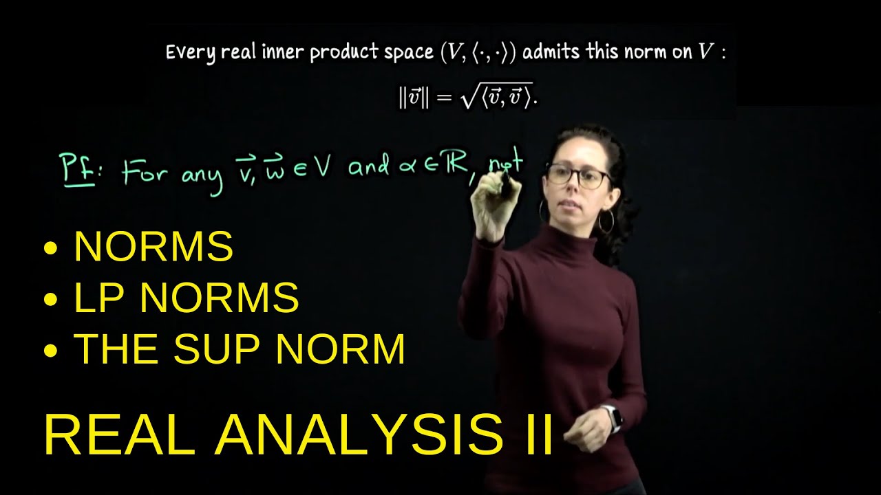 Norms, lp norms, and the sup norm, Real Analysis II