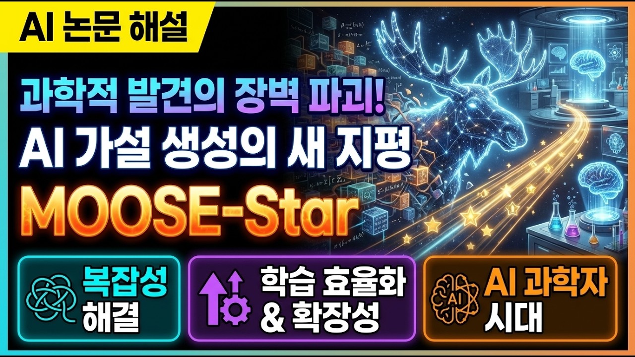 MOOSE-Star: 과학적 발견의 복잡성 장벽을 허무는 새로운 학습 공식 | AI 논문 26년 03월