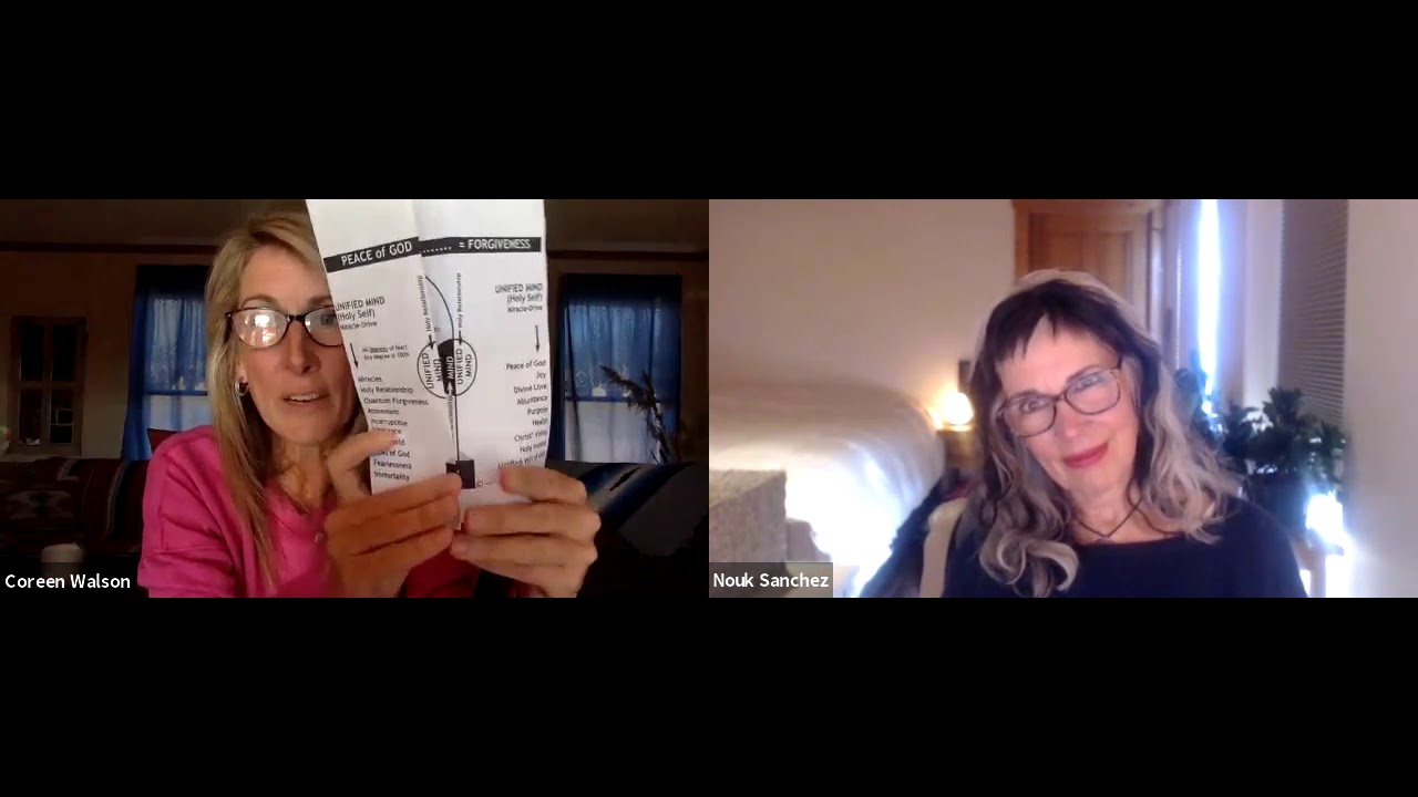 A Course In Miracles ~ Workbook Lesson 3 ~ Intuitively unpacked and explained holographically