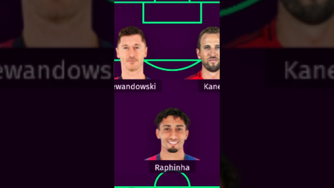 Drużyna tygodnia Ligi Mistrz&oacute;w Footygoalz | Rewanżowy mecz 1/8 finału 🔥