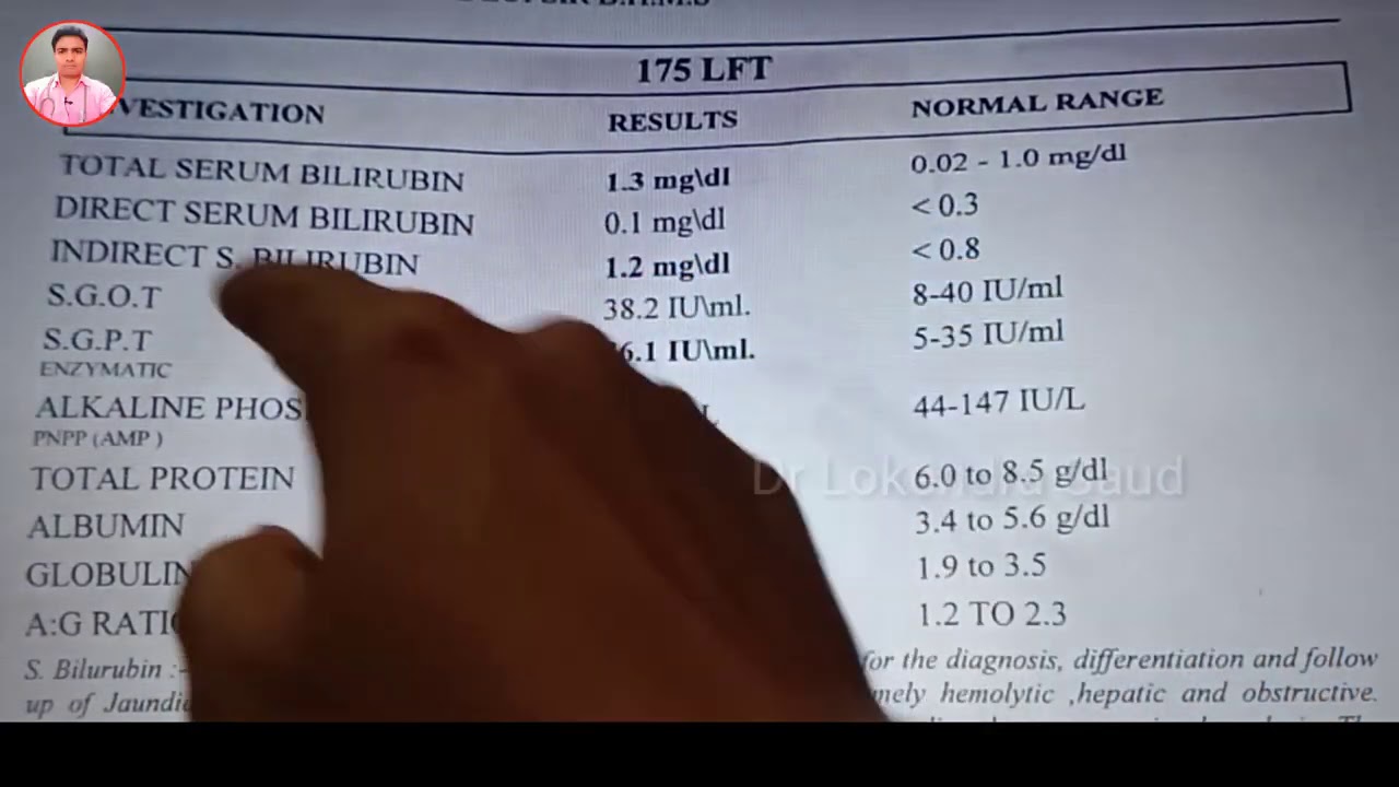 LFT Test | High Bilirubine | High SGPT | Liver function test in Hindi | LFT Test in Hindi -Test