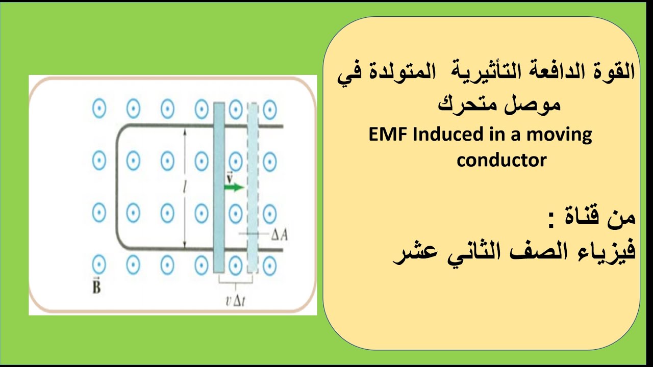 القوة الدافعة التأثيرية المتولدة في موصل متحركemf induced in a moving conductor