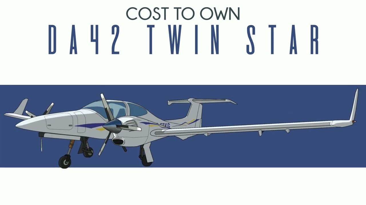 Diamond DA42 Twin Star - Cost to Own