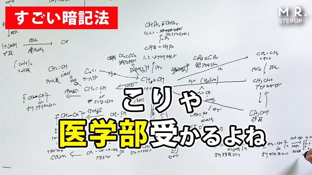 【全科目使える】国立医学部合格者が教える最強の勉強法！
