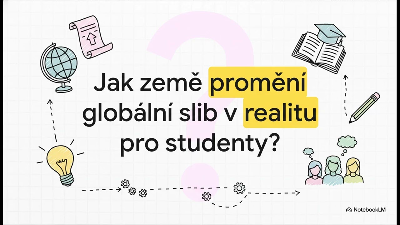 4 - 3/4 Kurikulární systémy a globální práva na vzdělání