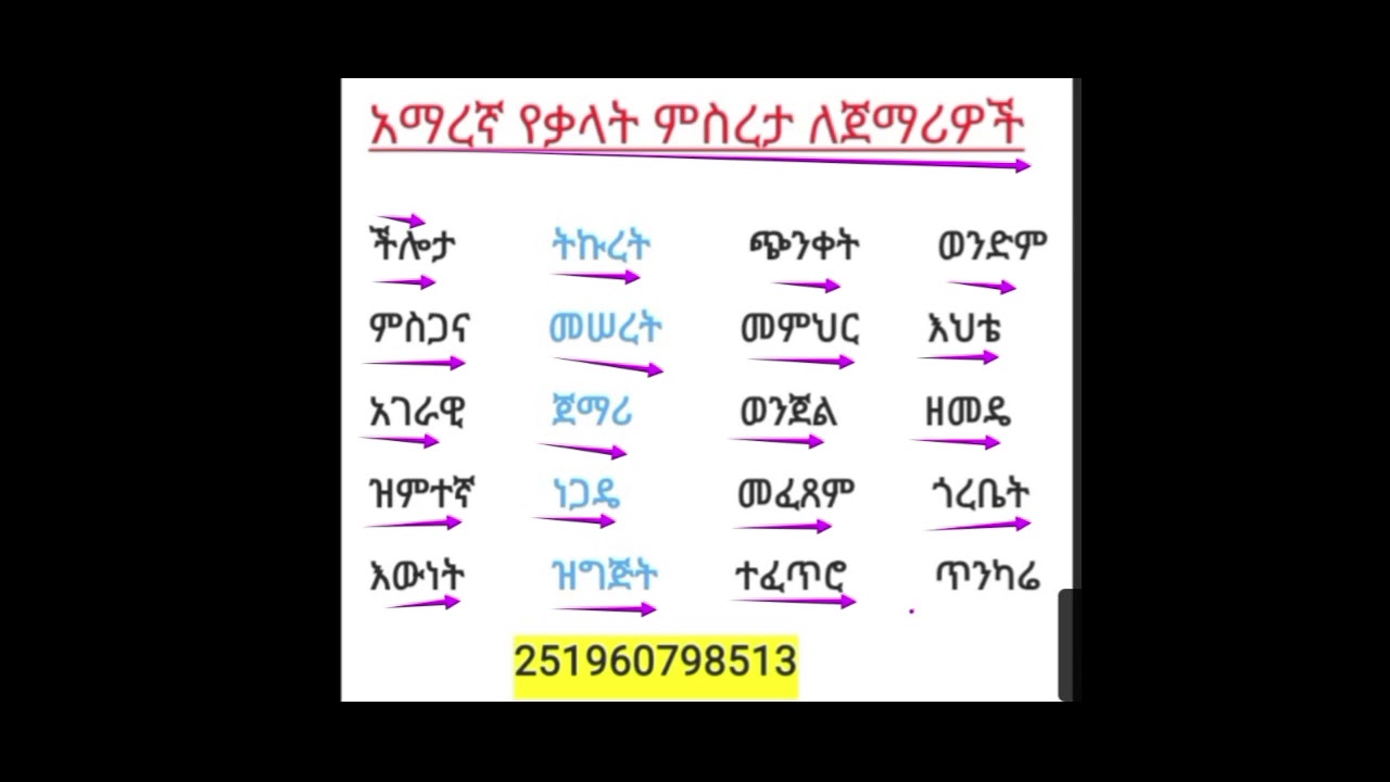 አማረኛ ለጀማሪዎች