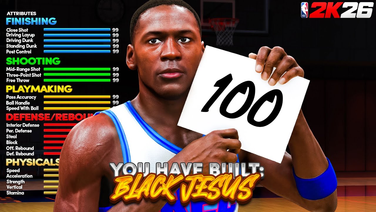Best Nba2k26 Michael Jordan Build