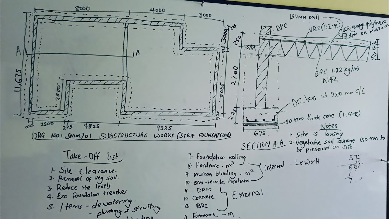 SIMPLEST EXPLANATION OF TAKING OFF SUBSTRUCTURE WORKS FULL VIDEO WITH EXAMPLE