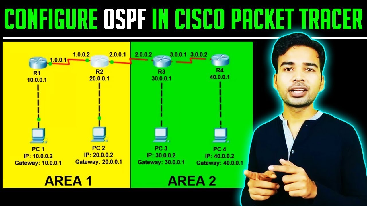 How to configure OSPF in Cisco Packet Tracer | OSPF configuration commands step by step | CCNA 2018