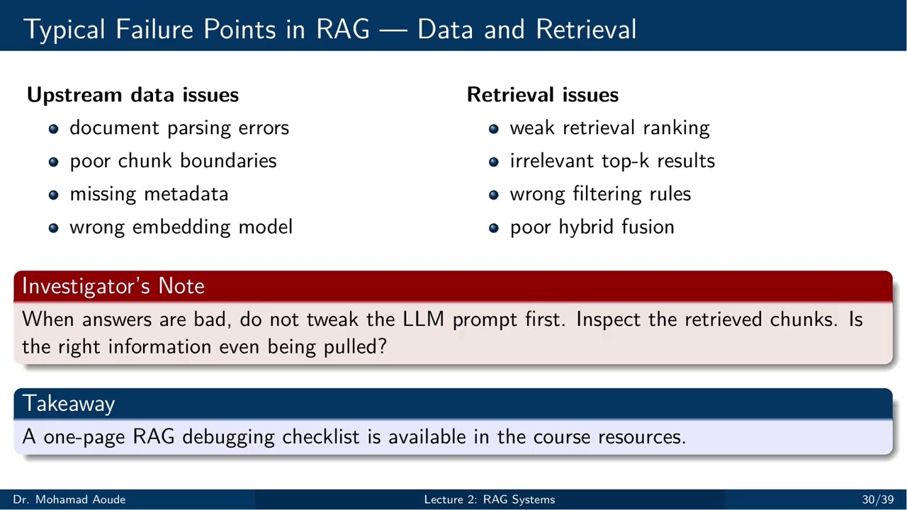 The Architecture of RAG Systems Part 02