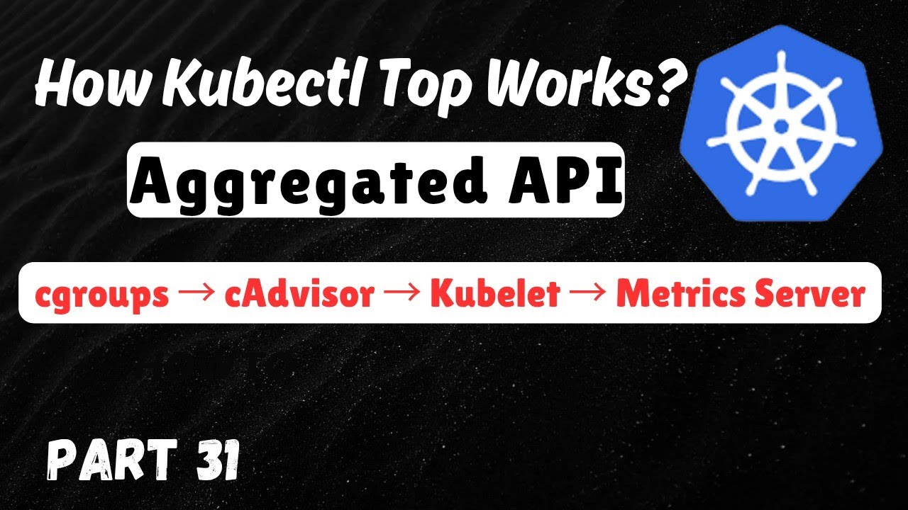 How Kubernetes Metrics REALLY Work 🔥 Metrics Server, cAdvisor, kubectl top,Aggregated API 🚀 part 31