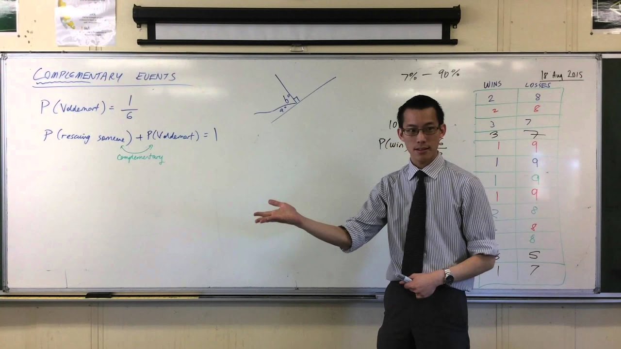 Complementary Events (Probability)