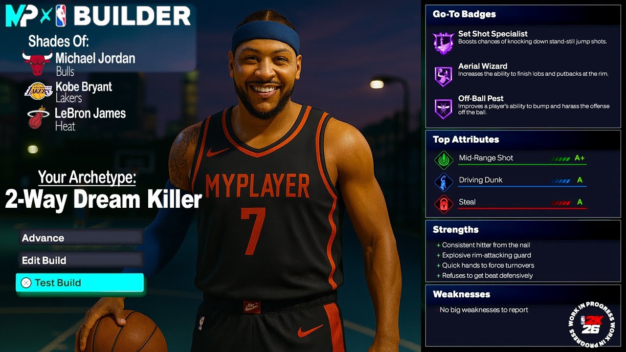 NBA 2K26 MyPLAYER BUILDER - 40 BUILDS In 1 VIDEO