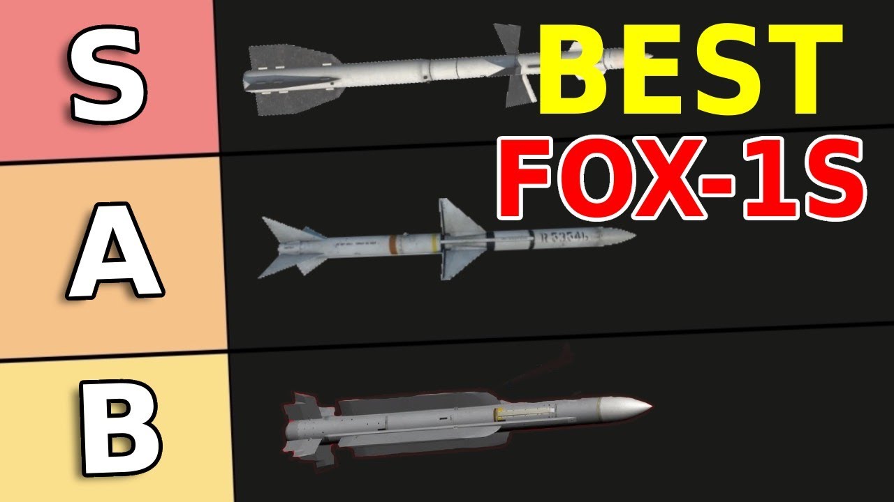 Ranking ALL Semi-Active Radar Missiles In War Thunder