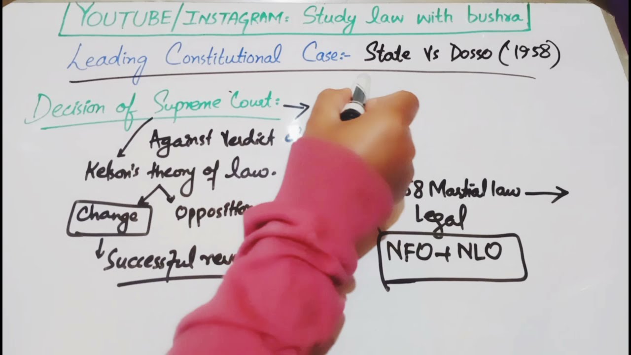 State Vs Dosso Case I Leading Constitutional Case I