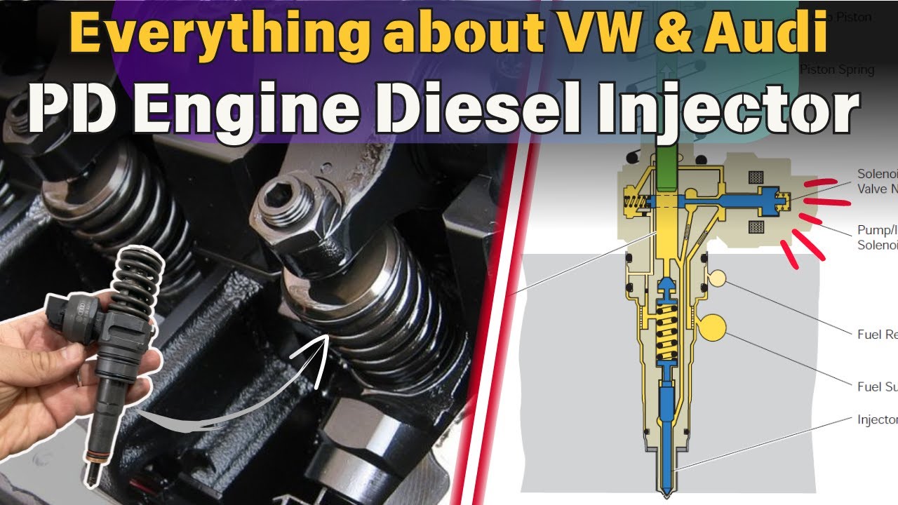 What Makes VW Diesel Injectors So POWERFUL?