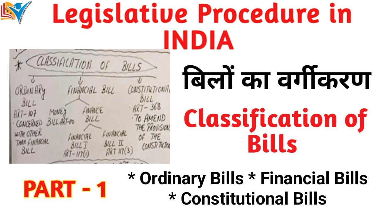 Legislative Procedure in Indian Parliament | Financial Bill | Money Bill | UPSC | Part - 1