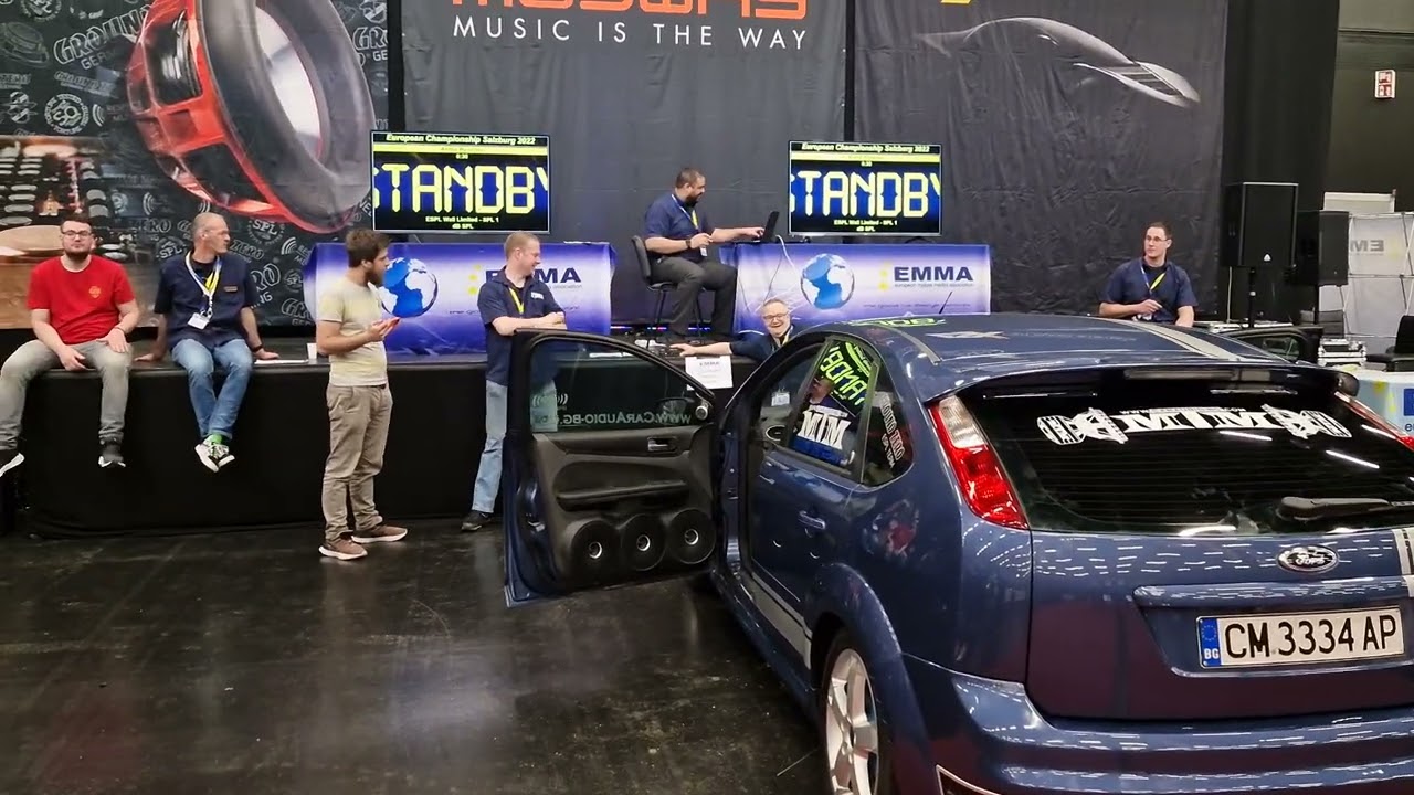 EMMA European Finals - the best score at the Round 1