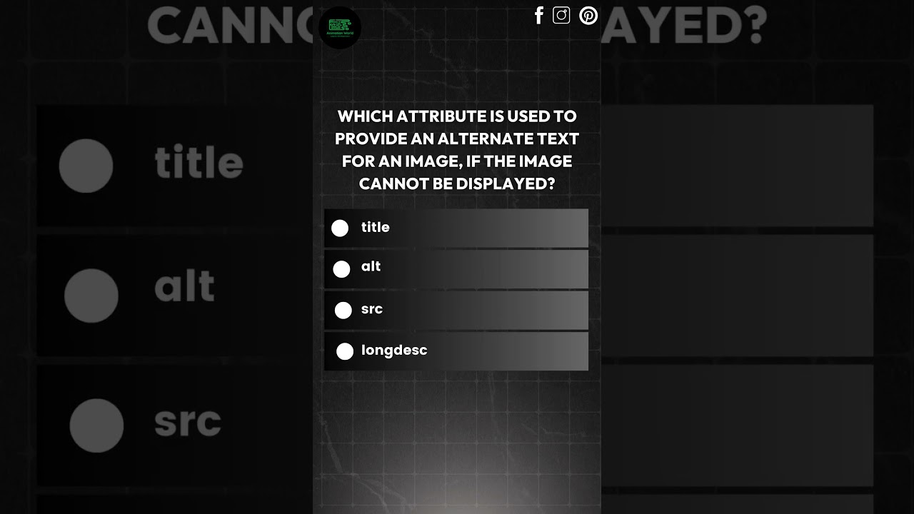HTML MCQ Questions and Answers | HTML MCQs for Exams and Interview