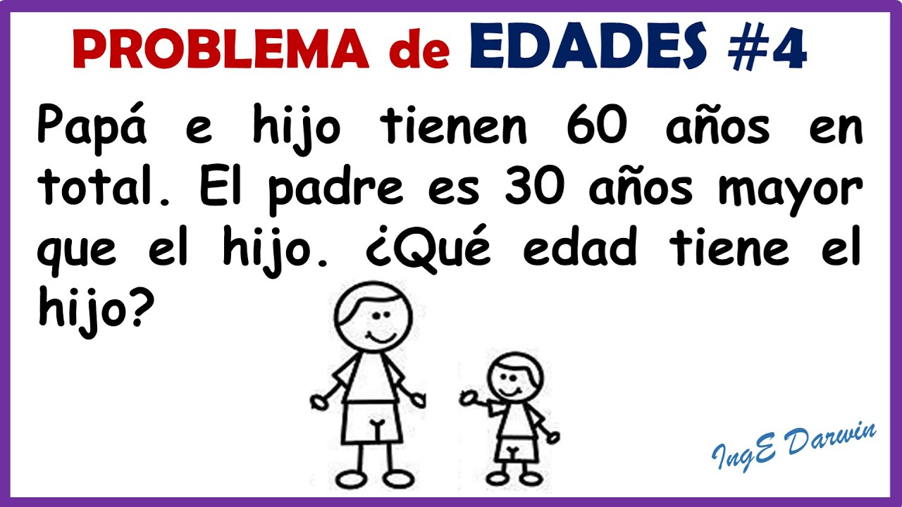 ¿Qué edad tiene el hijo? Un problema que pondrá a prueba tu Lógica | Problema 4