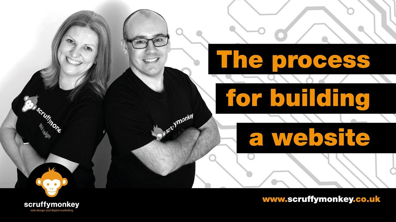 The process for building a website