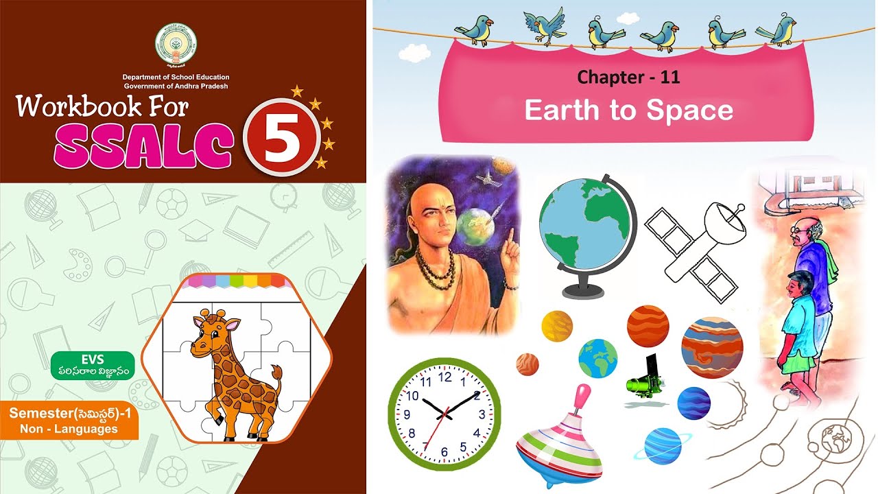 Earth to Space | Worksheets | అవని నుండి అంతరిక్షానికి | Chapter 11 | Our World 5