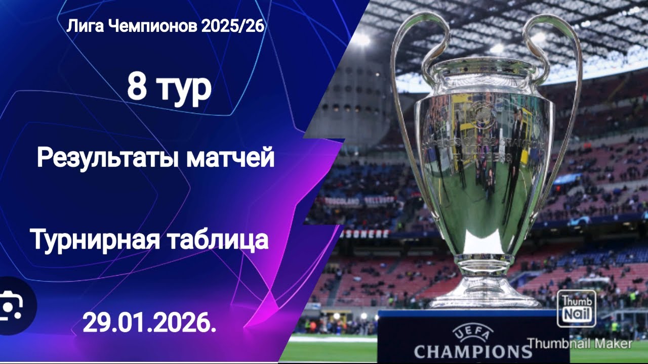 Лига Чемпионов 2025/26! Результаты матчей! Турнирная таблица! Кто  в плей-офф 1/16 финала 1/8 финал?