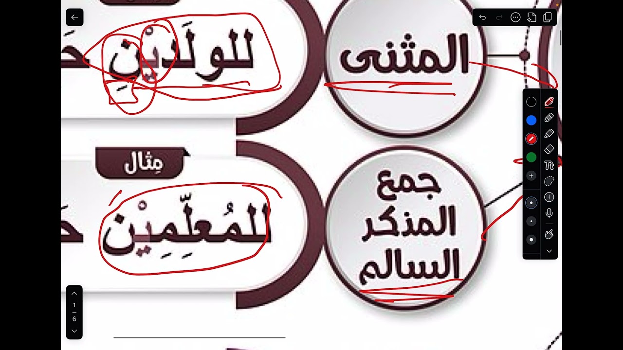 علامات الجر والجزم