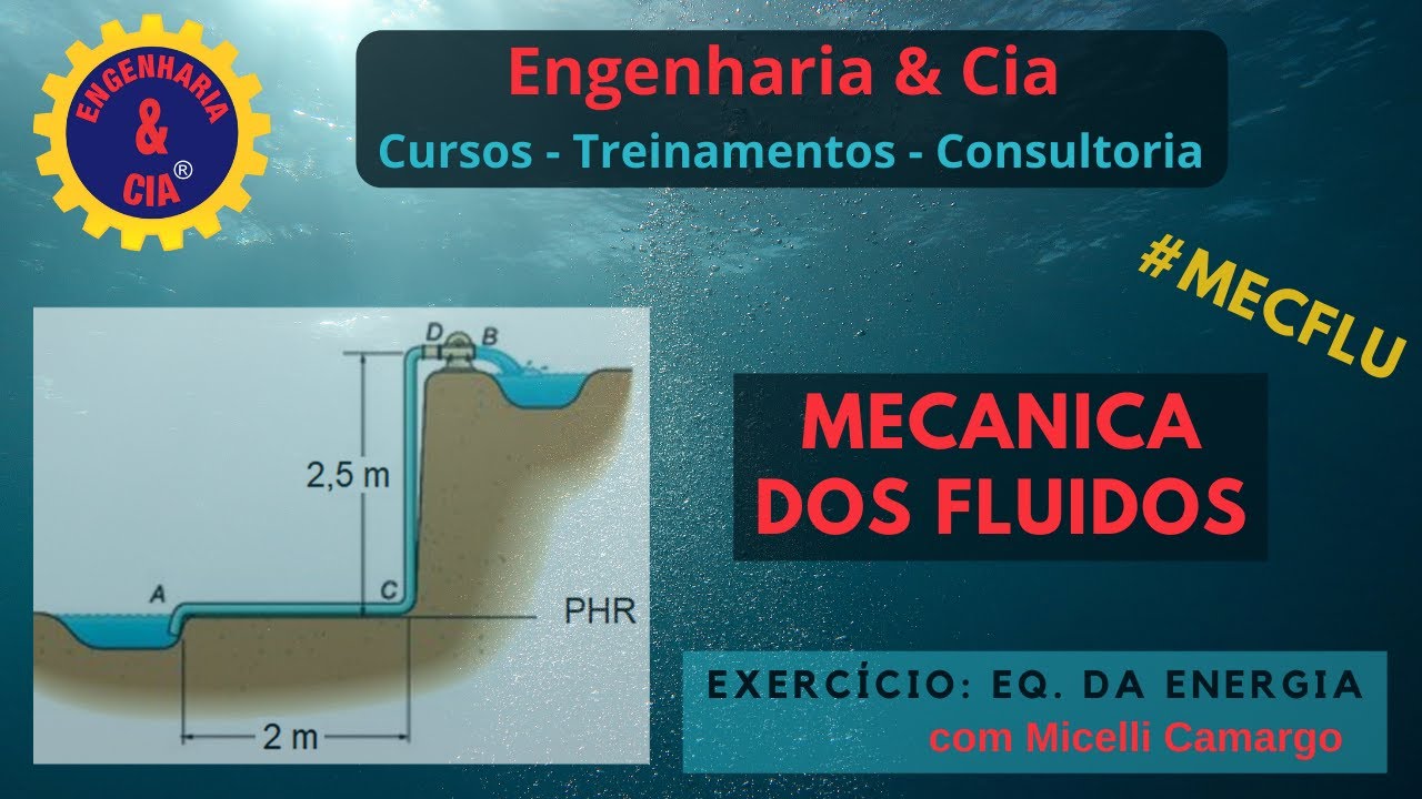#MecFlu Exercício Equação da Energia Aplicada Em Instalação de Bombeamento