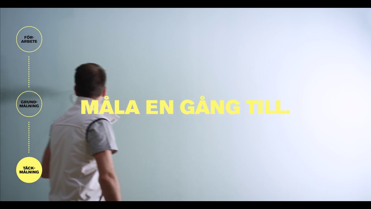 M&aring;la p&aring; tapet - S&aring; g&ouml;r du. Steg f&ouml;r steg.