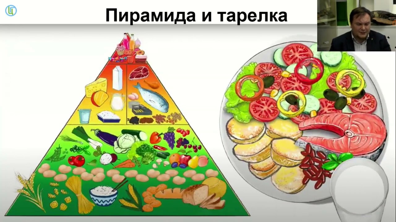 Лекция «Пять порций здоровья»