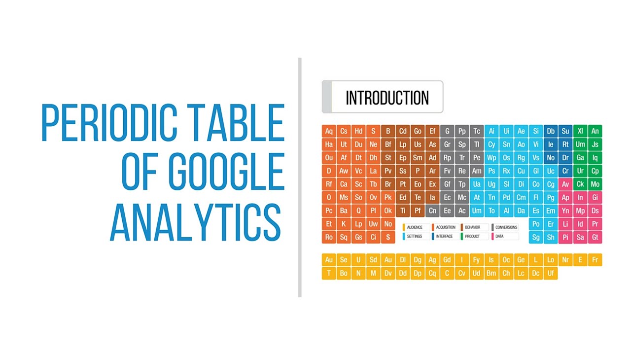 Jeffalytics' Periodic Table of Google Analytics - Introduction