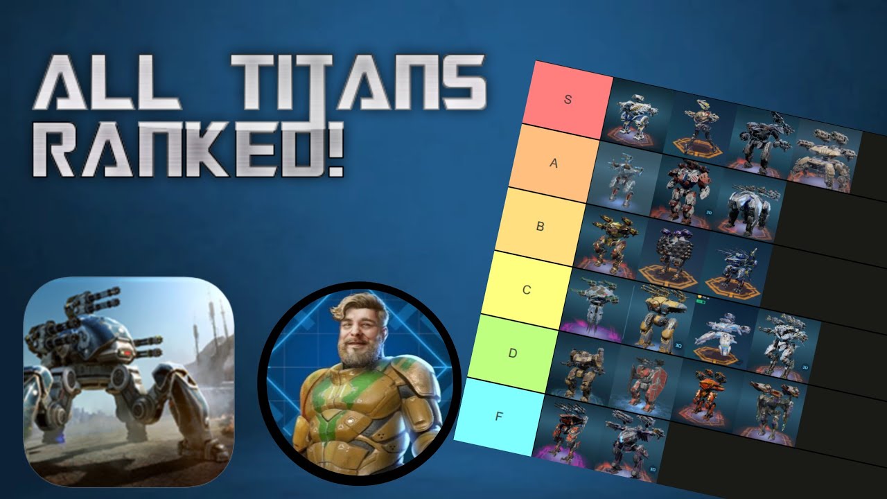 ALL TITANS IN WR RANKED! MY HONEST OPINION! (War Robots)