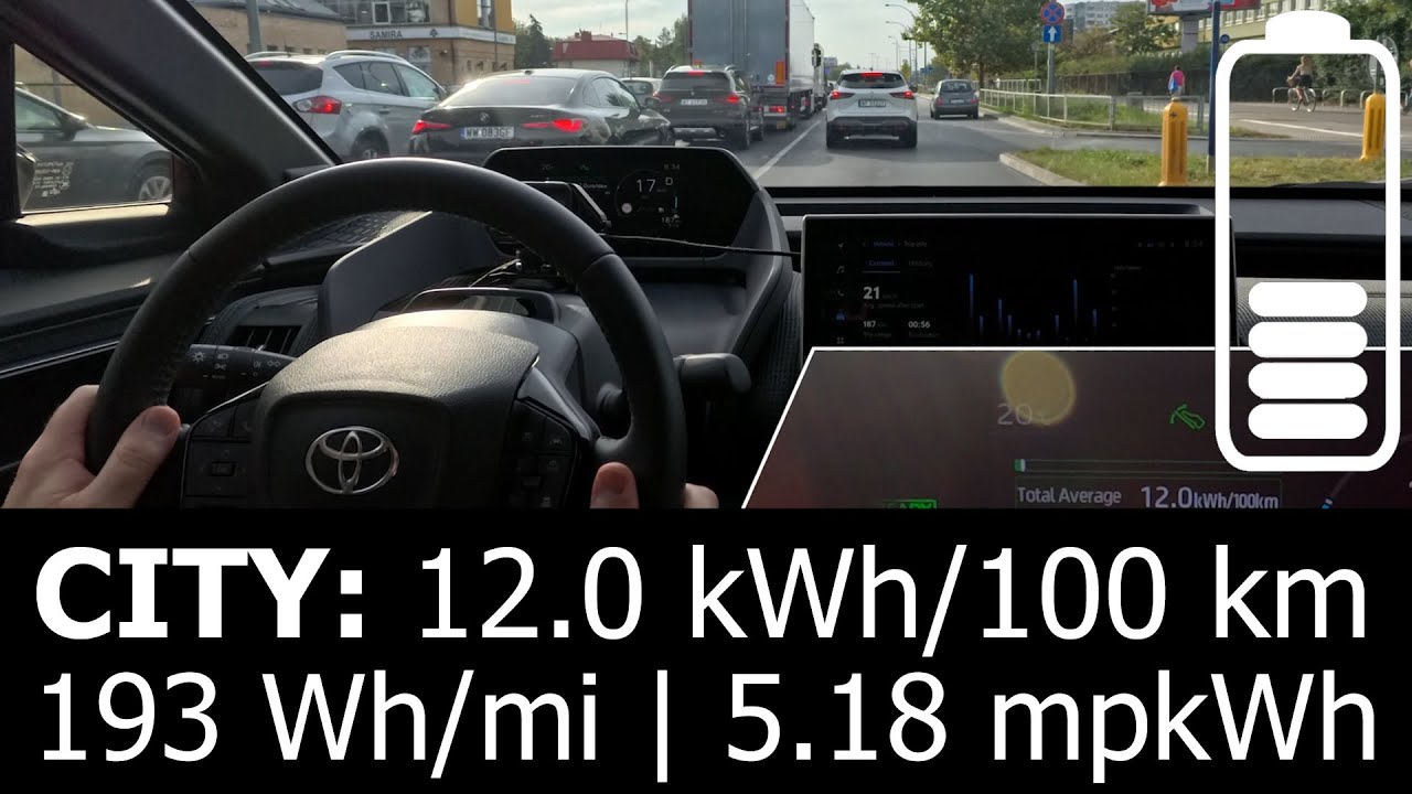 Toyota bZ4X AWD: CITY energy power consumption economy test range mpkWh kWh/100 km electric 4x4