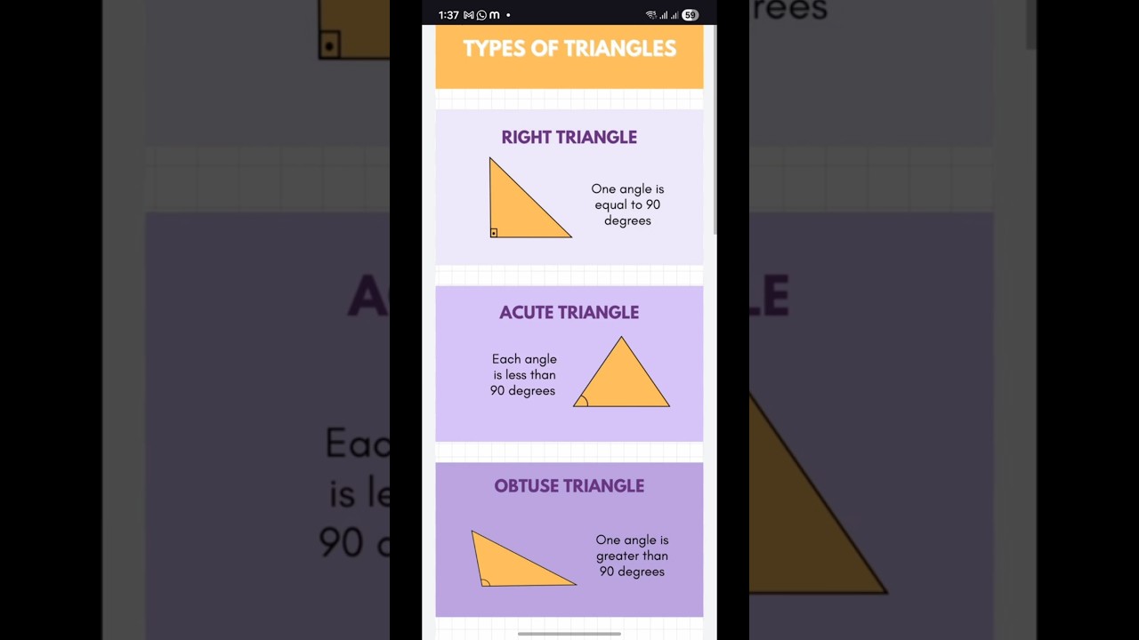 Types of Triangles(Based on Angles)|Acute Angle Triangle |Right Angle triangle|ObtuseAngle Triangle