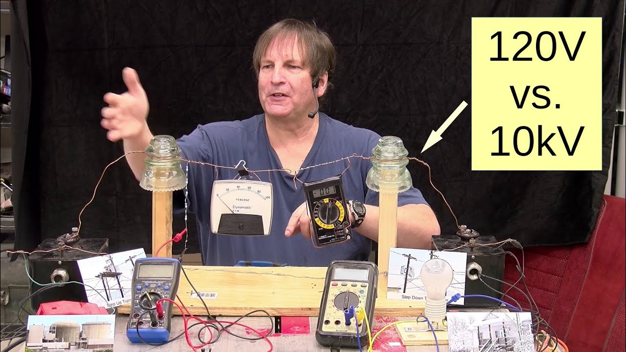 Why do we use High Voltage for Long Distance  Power Lines?