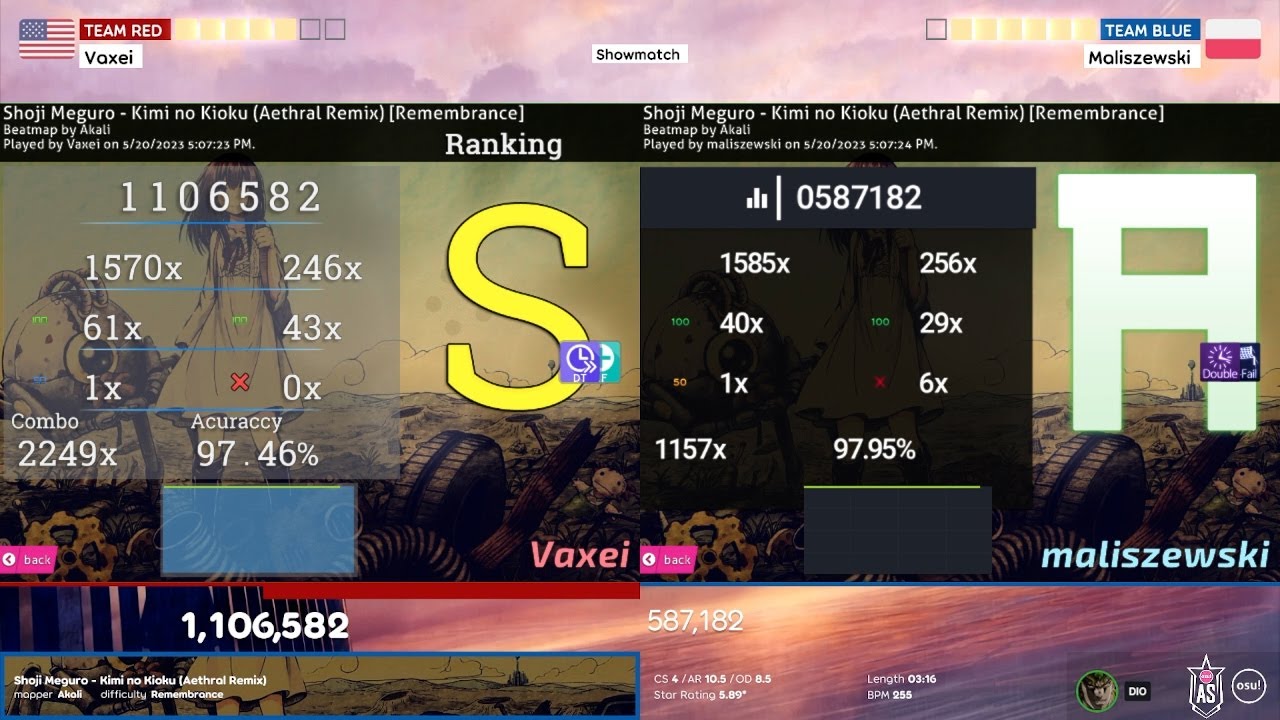 Kimi no Kioku DT FC in Match