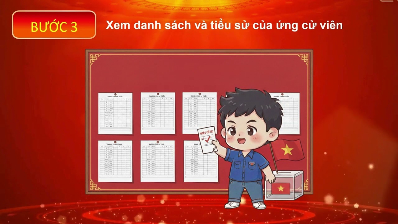 Hướng dẫn các bước bầu cử Hội Đồng Nhân Dân các cấp 