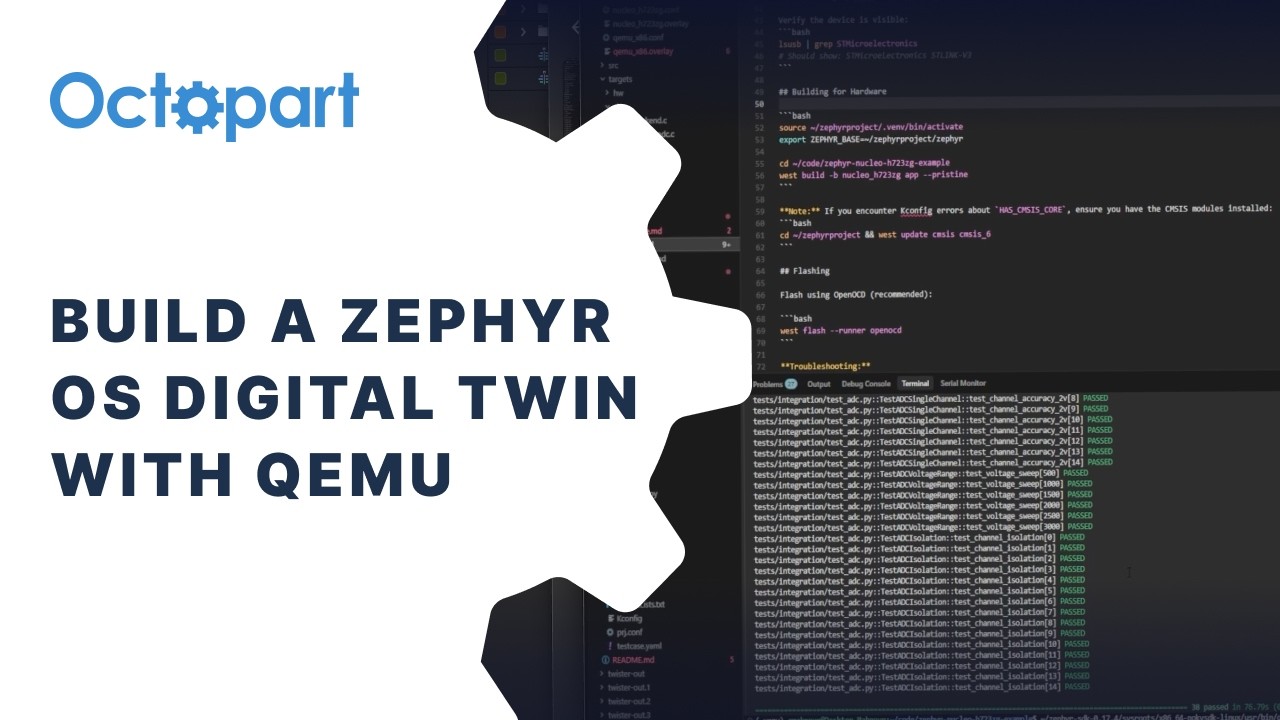Создайте цифровой двойник Zephyr OS с помощью QEMU
